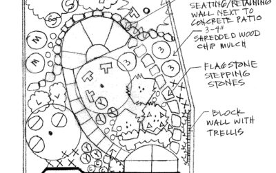 Mountain Design Template for Fall